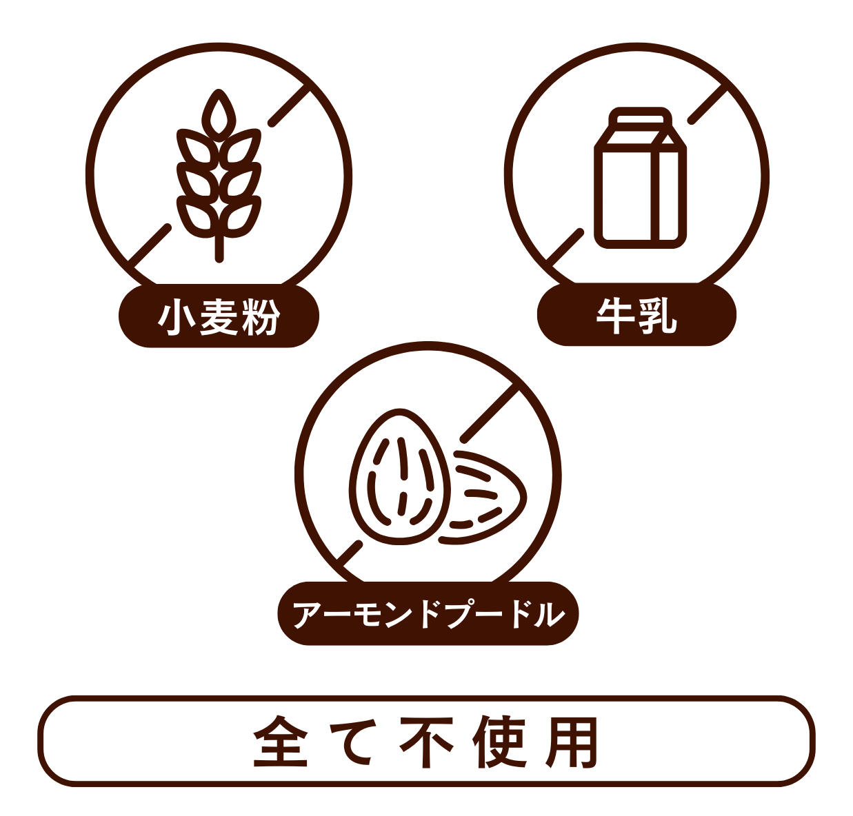 牛乳不使用 (2).png__PID:4bc197dc-973b-40ba-b3a1-09483df8314f