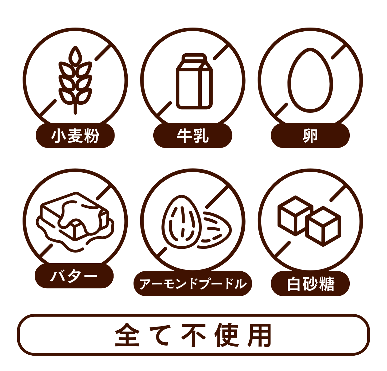 牛乳不使用 (3).png__PID:527f5b01-8c91-480e-85c4-3fd212123c77