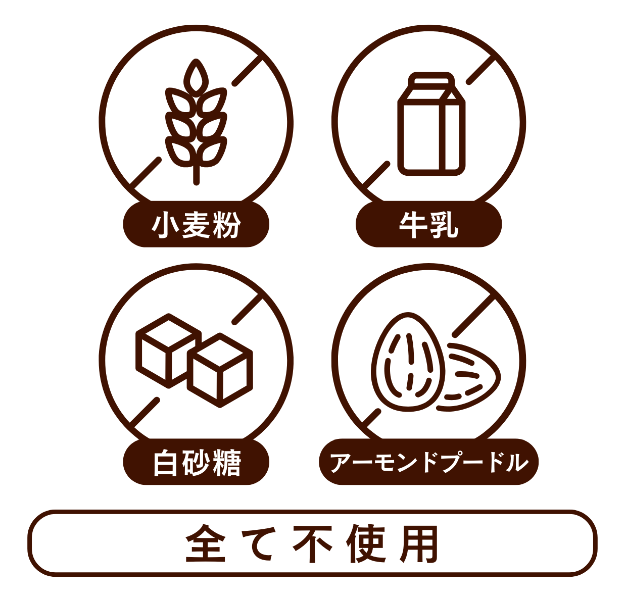牛乳不使用.png__PID:587bfadc-35d3-4814-962f-c5e5fc71c73b